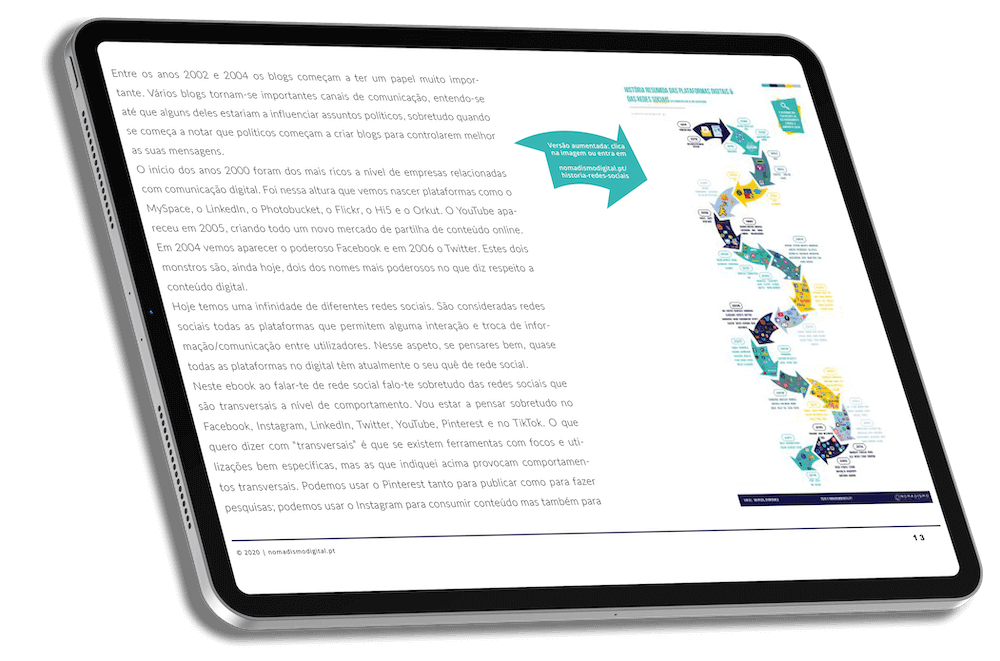 eBook Site/Blog vs Redes Sociais - Nomadismo Digital Portugal
